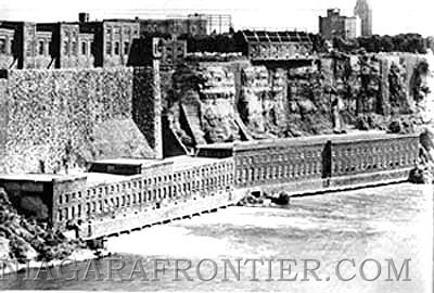 Niagara Falls History of Power