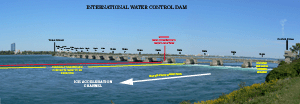 The International Water Control Dam 