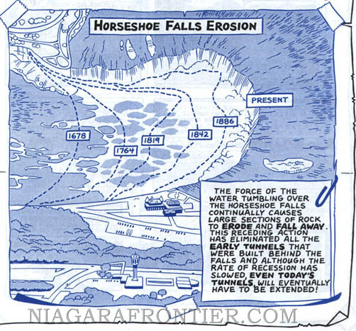 Upper Niagara River Depth Chart