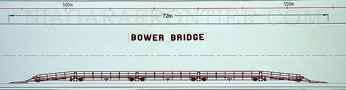 Bower's Bridge
