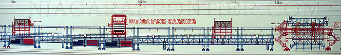 Membrane Carrier