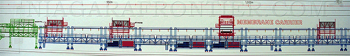 Membrane Carrier