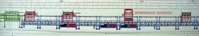 Membrane Carrier