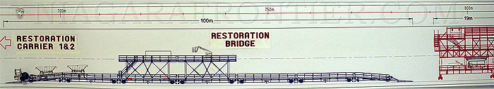 Restoration Bridge
