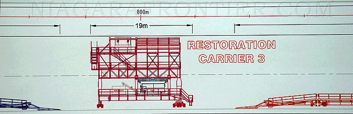 Restoration Carrier #3